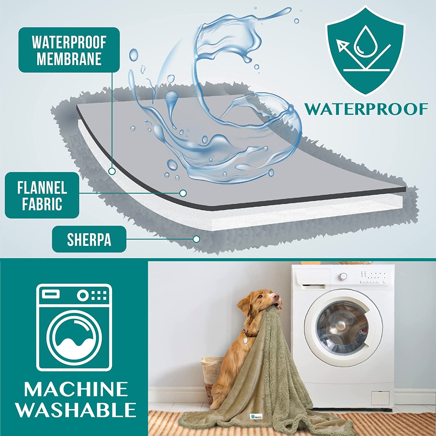 Waterproof Dog Blanket for Bed, Couch, Sofa | Waterproof Dog Bed Cover for Large Dogs, Puppies | Sherpa Fleece Pet Blanket Furniture Protector | Reversible Microfiber